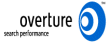 overture